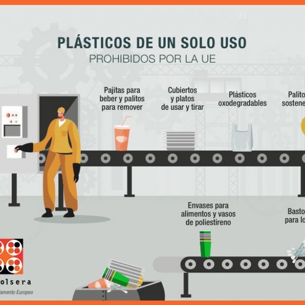 Reconozcámoslo… ¡Somos unos adictos!